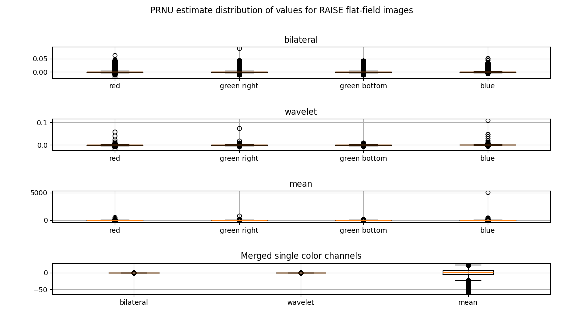 Figure_1