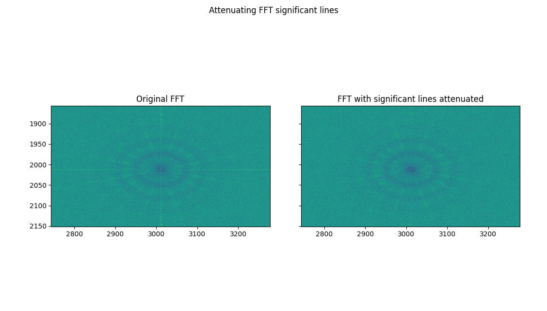 Figure_1