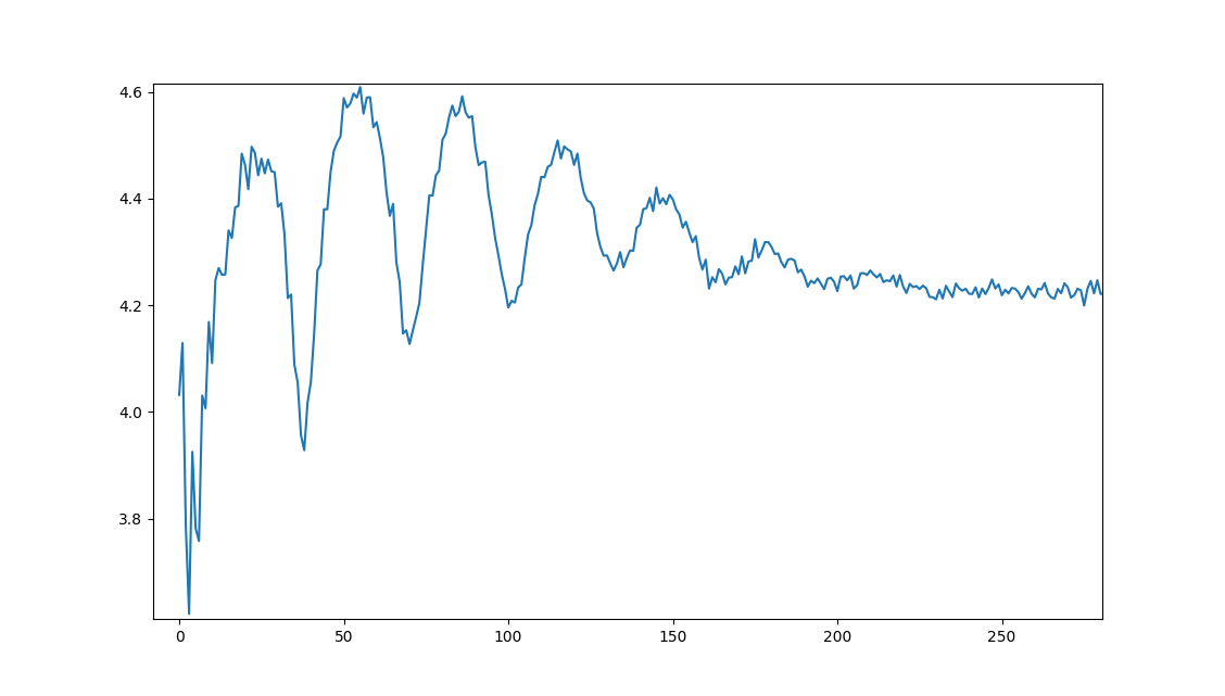 largest_crop_radial_profile